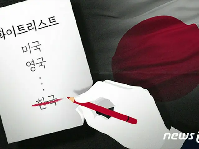 韓国国防部 「GSOMIA、複数の事案を検討中…立場の変化ない」（提供:news1）
