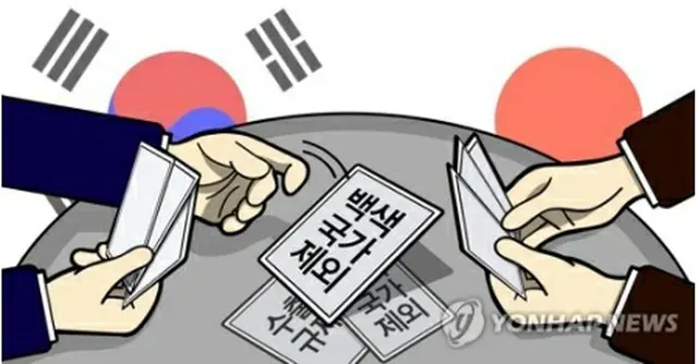 韓国政府が14日、ホワイト国から日本を除外する「戦略物資輸出入公示」改正案を告示した＝（聯合ニュース）