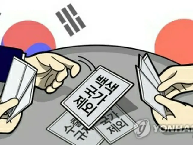韓国政府が14日、ホワイト国から日本を除外する「戦略物資輸出入公示」改正案を告示した＝（聯合ニュース）