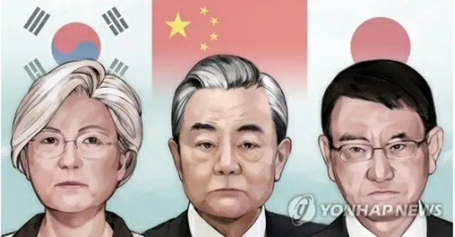 韓日中外相会談が２１日、中国・北京で開かれる（イラスト）＝（聯合ニュース）