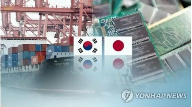 日本の輸出規制を受け、韓国は素材・部品・装備分野のＲ＆Ｄを活性化させる（コラージュ）＝（聯合ニュース）