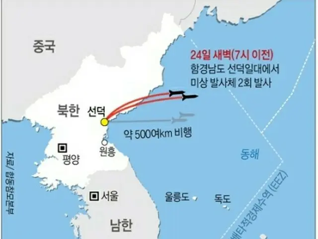 北朝鮮が２４日午前、飛翔体２発を発射した＝（聯合ニュース）