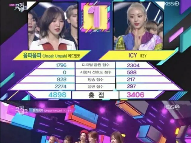 「Red Velvet」、カムバックと同時に1位…ソンミから「Celeb Five」まで華やかなカムバック（提供:OSEN）