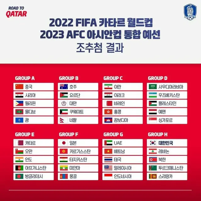 “韓国と同組”北朝鮮とトルクメニスタン、初戦白星スタート＝W杯アジア2次予選（提供:news1）