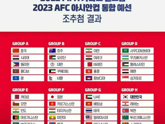 “韓国と同組”北朝鮮とトルクメニスタン、初戦白星スタート＝W杯アジア2次予選（提供:news1）