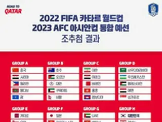 “韓国と同組”北朝鮮とトルクメニスタン、初戦白星スタート＝W杯アジア2次予選