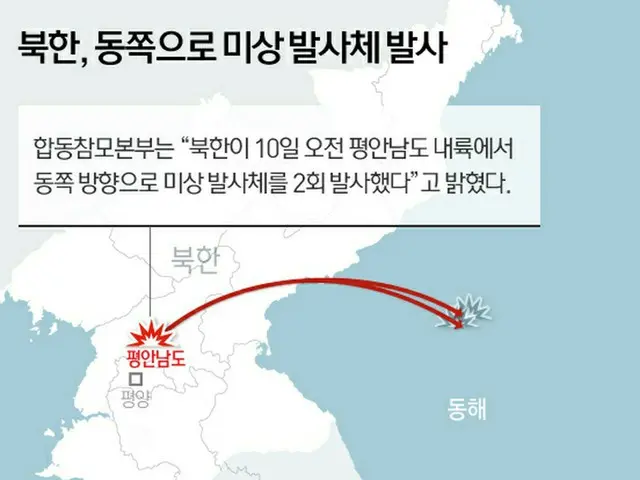 北発射の飛翔体、飛行距離は330キロと発表＝韓国合同参謀本部