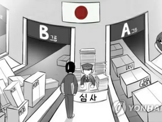 日本の対韓輸出規制強化から3か月がたった（イラスト）＝（聯合ニュース）