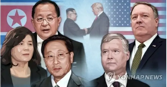 北朝鮮は米国と５日に実務協議を行うことで合意したと発表した（コラージュ）＝（聯合ニュース）