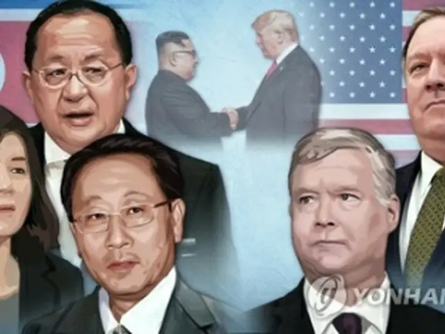 北朝鮮は米国と５日に実務協議を行うことで合意したと発表した（コラージュ）＝（聯合ニュース）