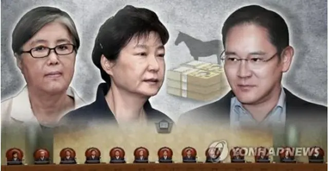 （左から）崔順実氏、朴槿恵氏、李在鎔氏（コラージュ）＝（聯合ニュース）