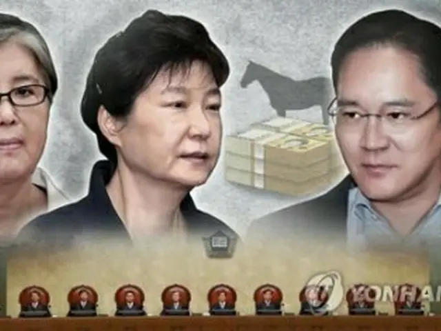 （左から）崔順実氏、朴槿恵氏、李在鎔氏（コラージュ）＝（聯合ニュース）