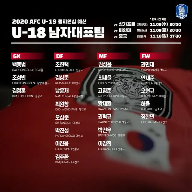 ”新たなスタート”チョン・ジョンヨン監督率いるU-18韓国代表、AFC U-19チャンピオンシップ出場（画像:news1）