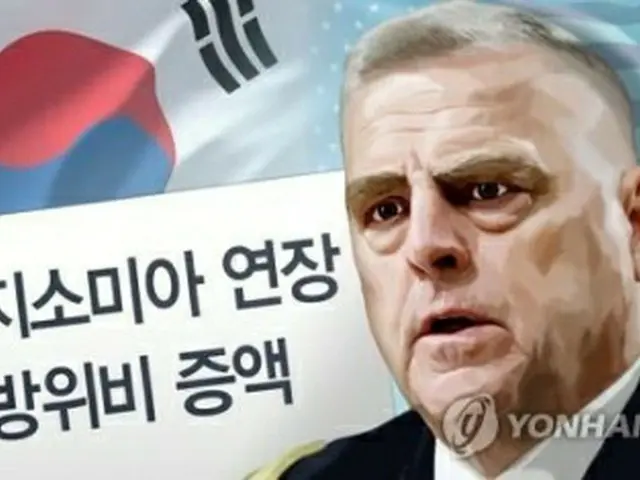 ミリー統合参謀本部議長は韓国側との協議でGSOMIAと在韓米軍の駐留経費問題を取り上げ、韓国に圧力をかけると予想される（イラスト）＝（聯合ニュース）