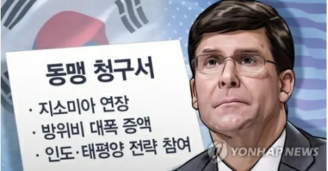 韓米は14、15日にソウルで軍事委員会（MCM）と定例安保協議（SCM）を開催する。エスパー米国防長官は14日に韓国入りする予定（コラージュ）=（聯合ニュース）