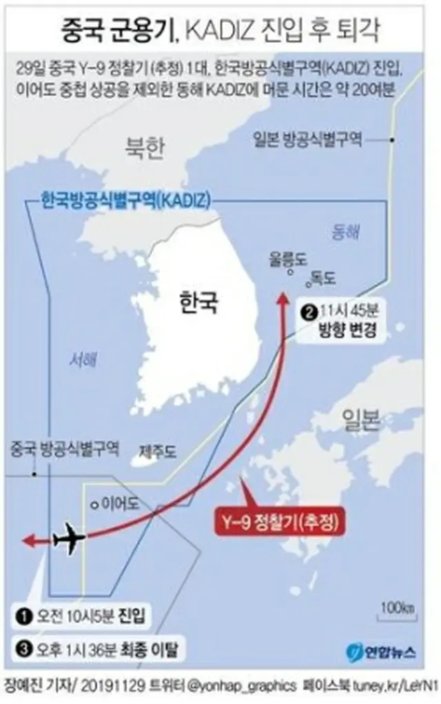 赤い線が中国機の飛行経路＝（聯合ニュース）