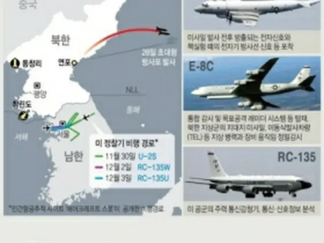１１月下旬から米軍の偵察機が朝鮮半島上空を頻繁に飛行している＝（聯合ニュース）