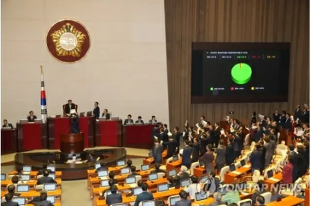 韓国国会は１０日の本会議で、２０２０年度予算案を可決した＝１０日、ソウル（聯合ニュース）