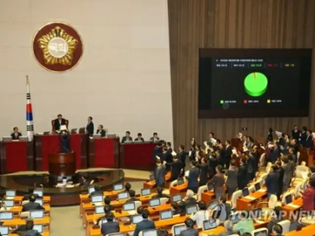 韓国国会は１０日の本会議で、２０２０年度予算案を可決した＝１０日、ソウル（聯合ニュース）