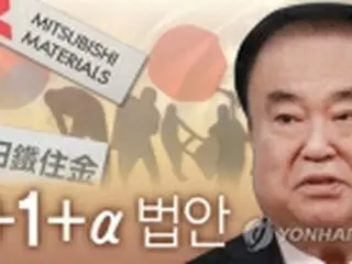 徴用被害者への寄付金支給案　韓国で賛成53%＝反対は42%