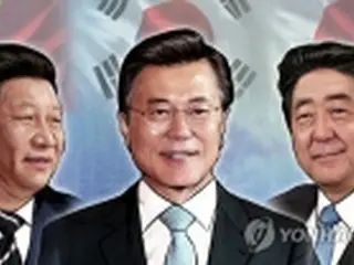 韓中日首脳　２３日から外交戦＝輸出規制・北朝鮮問題など重大局面