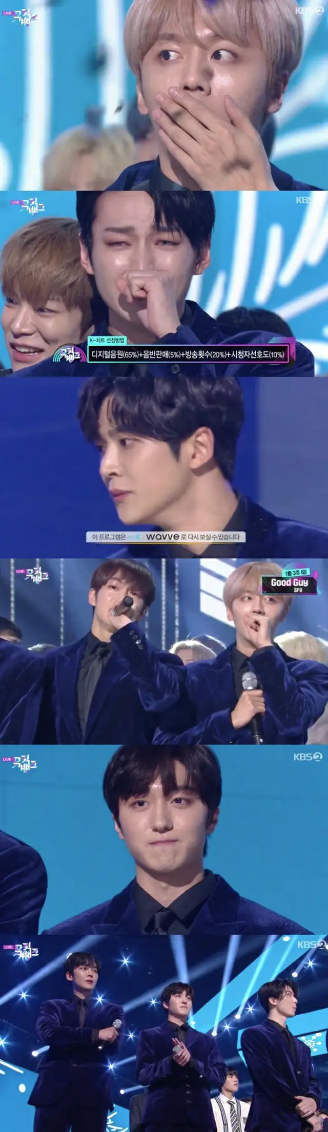「SF9]、デビュー3年3か月で「MUSIC BANK」地上波初の1位＝感動の涙＆チャニの誕生日祝い（提供:OSEN）