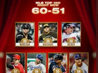 リュ・ヒョンジン、MLB選手ランキング53位＝大谷57位・カーショウ61位