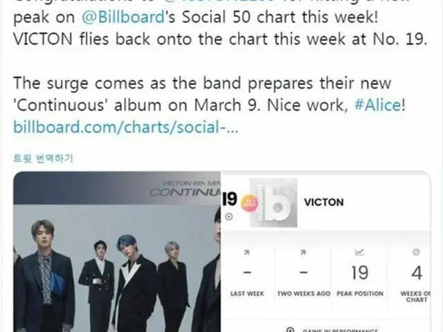 米ビルボードのコラムニスト、「VICTON」の「ソーシャル50」最高19位更新を祝福（提供:OSEN）