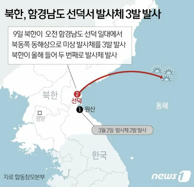 北朝鮮の飛翔体発射、冬季訓練の一環と分析＝韓国軍（画像:news1）