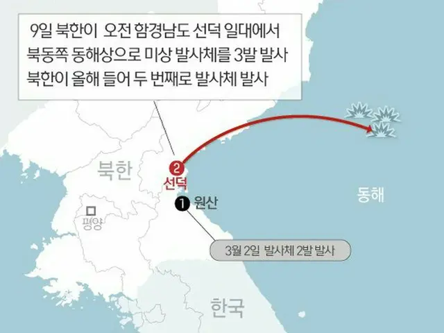 北朝鮮の飛翔体発射、冬季訓練の一環と分析＝韓国軍（画像:news1）