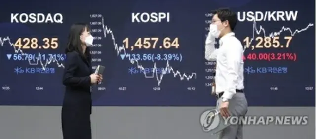 韓国総合株価指数が１５００を割り込んだ＝１９日、ソウル（聯合ニュース）