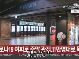 韓国の週末映画観客数、11万人台に減少