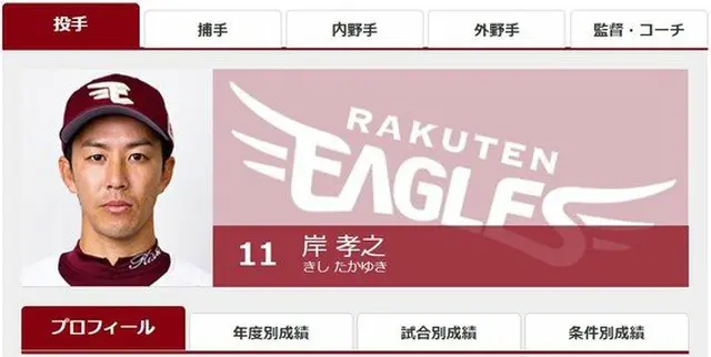 ”125勝投手”楽天・岸、リラックス法は「育児と韓国ドラマ鑑賞」（画像:news1/公式ホームページ）
