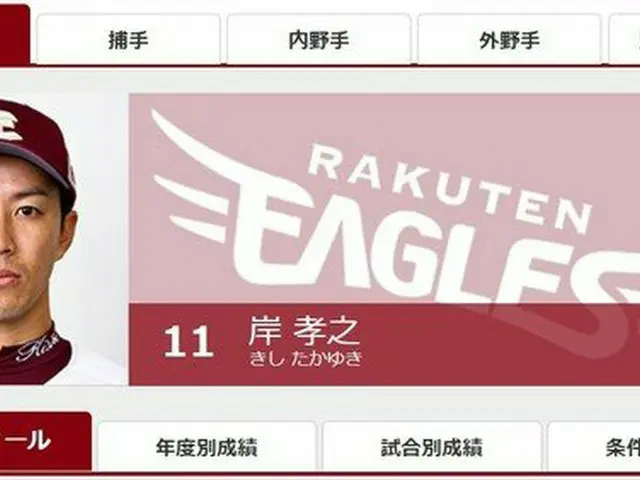 ”125勝投手”楽天・岸、リラックス法は「育児と韓国ドラマ鑑賞」（画像:news1/公式ホームページ）