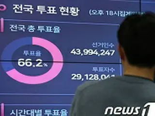 「韓国の保守野党、民心の審判を受けねば」…韓国保守の選挙連敗を報道＝朝鮮総連の機関紙