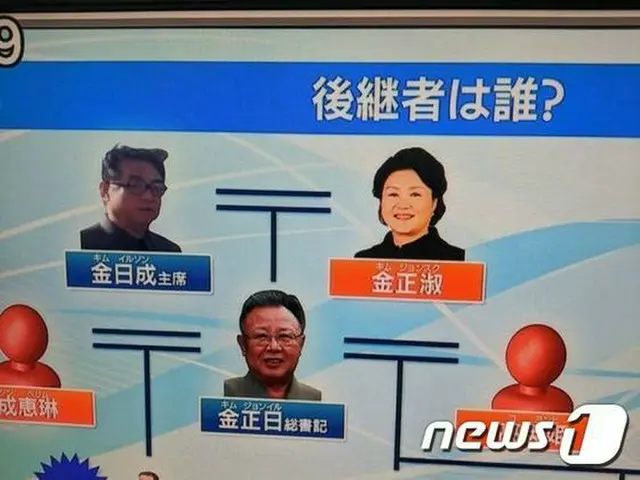 金正淑・韓国大統領夫人が金日成の夫人？…誤って放送した日本の番組が韓国で指摘の対象に（提供:news1、BSテレビ東京の放送画面キャプチャー）