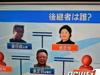韓国大統領夫人が北朝鮮の金日成主席と結婚？…誤って放送した日本の番組が韓国で話題