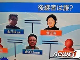 韓国大統領府「日本の放送社が文書で公式に謝罪」…北朝鮮の金日成主席と結婚関係の大統領夫人