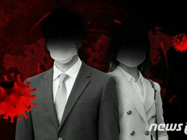 新型コロナへの対応国民満足度…「最高」中国の85点・「最低」日本の16点（提供:news1）