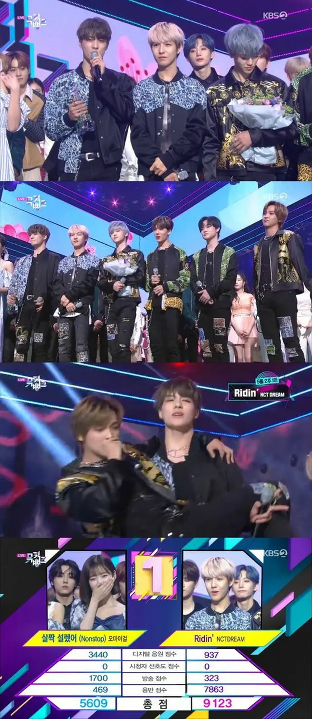 「NCT DREAM」、「MUSIC BANK」で「OH MY GIRL」を破り1位に=「ASTRO」カムバック（提供:OSEN）