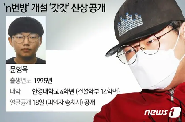 韓国史上最悪の性犯罪 ”n番部屋事件”、情報公開された”創設者”ガッガッがきょう（18日）取材陣の前へ（画像:news1）