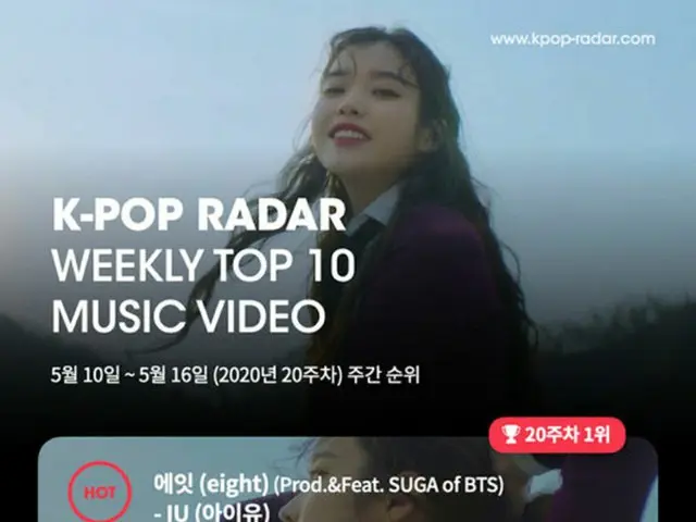 IU＆SUGA（BTS）の「eight」MV、2週連続でK-POP RADAR週間チャート1位に（画像:OSEN）