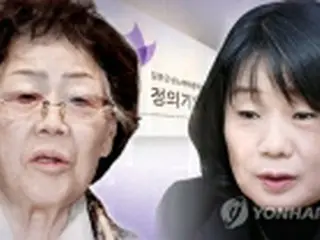 慰安婦団体　被害者支援に寄付金の３%しか使用せず