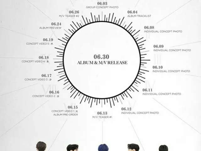 30日カムバックの「CIX」、スケジューラー公開（画像:OSEN）