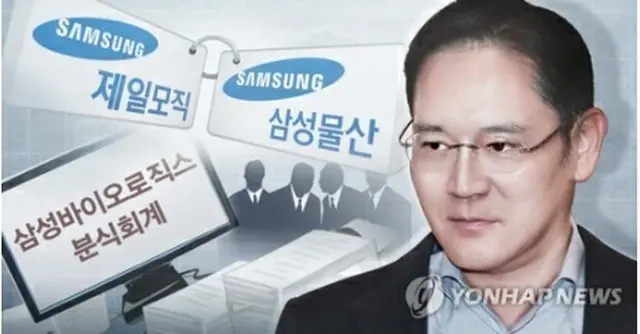 写真:Yonhap News