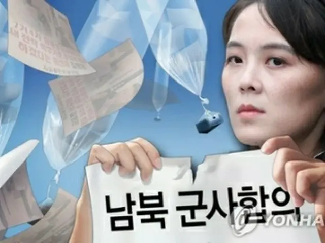 金与正氏は１３日に発表した談話で、韓国側に対する武力行使などを示唆した（コラージュ）＝（聯合ニュース）