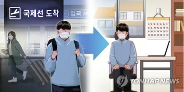 韓国政府は4月1日から全ての入国者に対し14日間の自主隔離を義務付けている（イラスト）＝（聯合ニュース）
