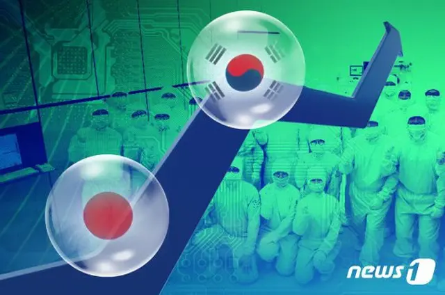 日本政府による対韓輸出規制強化措置が、韓国企業の“脱日本 国産化”を加速化させる結果をもたらした（提供:news1）