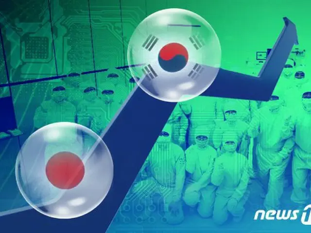 日本政府による対韓輸出規制強化措置が、韓国企業の“脱日本 国産化”を加速化させる結果をもたらした（提供:news1）