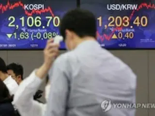 韓国総合株価指数　小幅に反落